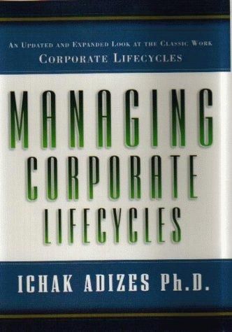 Gestión de los Ciclos de Vida Corporativos