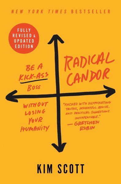 Candor Radical