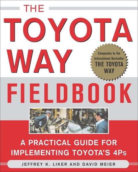 El método Toyota